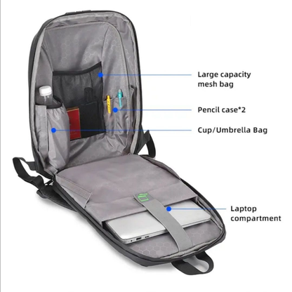 Mochila Ejecutiva con Cerradura Antirrobo